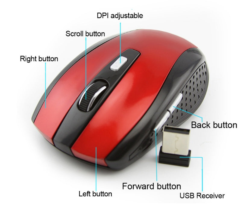 Souris sans fil pour ordinateur de bureau, souris en gros